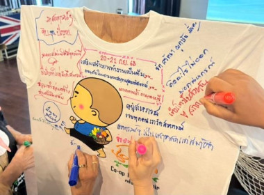 วันที่ 20-21 กันยายน 2568 นางสาวกุลยา ทองเพชร ... พารามิเตอร์รูปภาพ 8