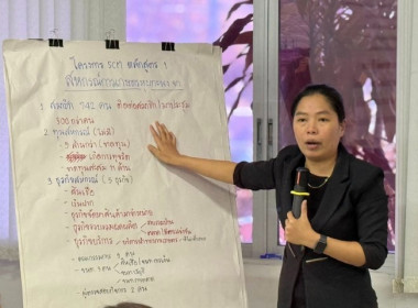 เมื่อวันที่ 24 ธันวาคม 2568 นางสาวกุลยา ทองเพชร ผู้อำนวยการ ... พารามิเตอร์รูปภาพ 5