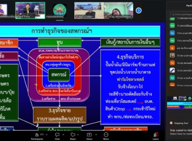 วันที่ 24 มีนาคม 2569 นายอนุรัตน์ เลื่อนลอย ... พารามิเตอร์รูปภาพ 15