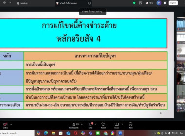วันที่ 25 มีนาคม 2569 ศูนย์ถ่ายทอดเทคโนโลยีการสหกรณ์ที่ 16 ... พารามิเตอร์รูปภาพ 6