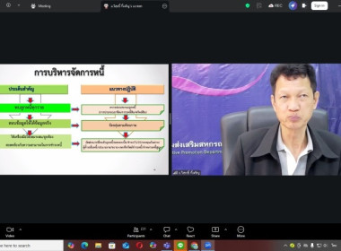 วันที่ 25 มีนาคม 2569 ศูนย์ถ่ายทอดเทคโนโลยีการสหกรณ์ที่ 16 ... พารามิเตอร์รูปภาพ 7